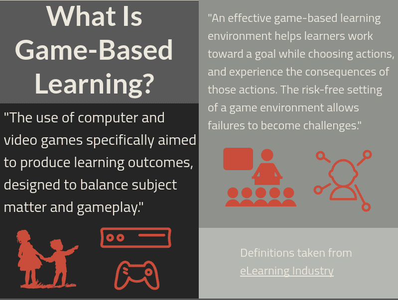 Game-Based Learning in the classroom- what is it?